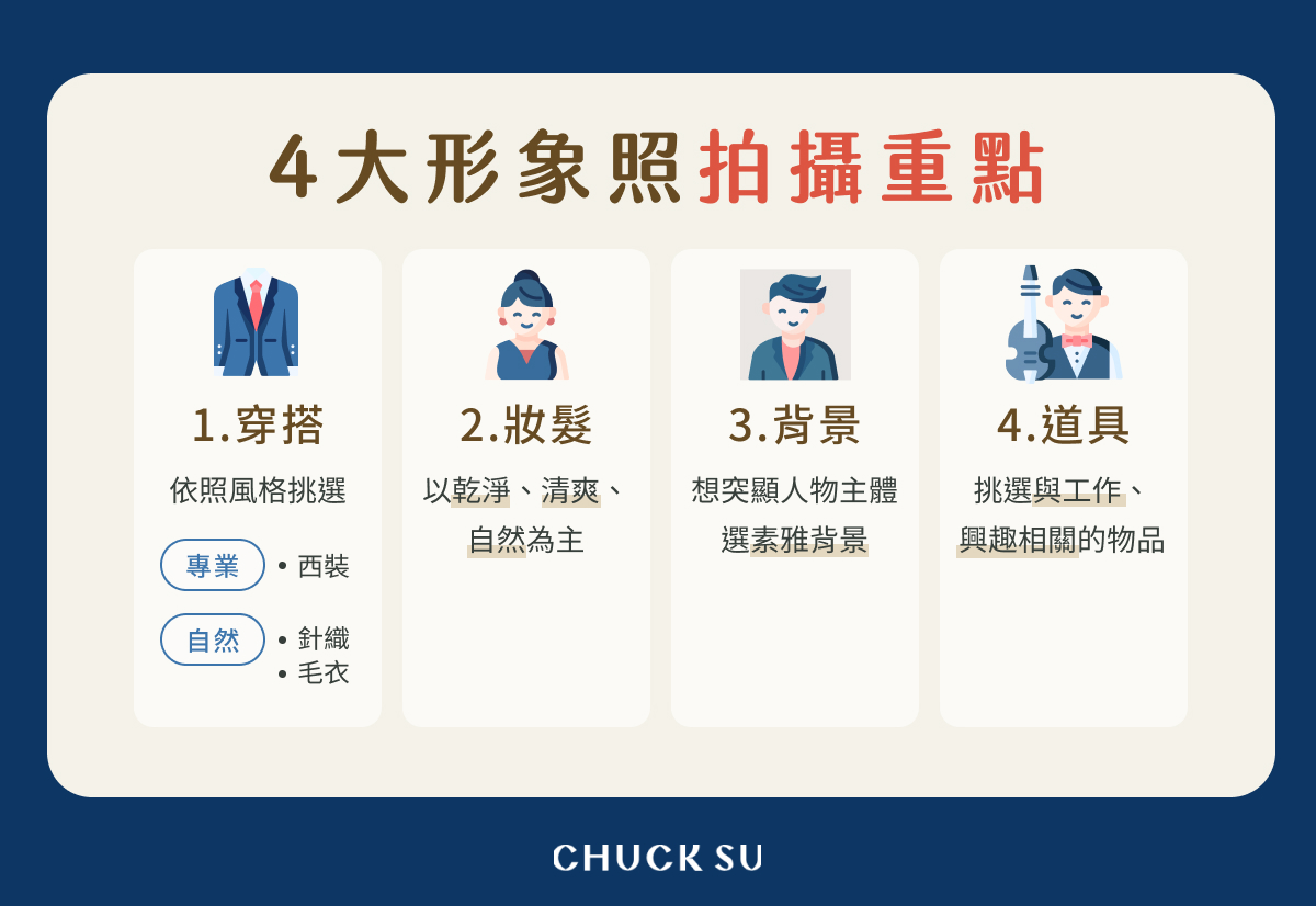 4 大形象照拍攝重點