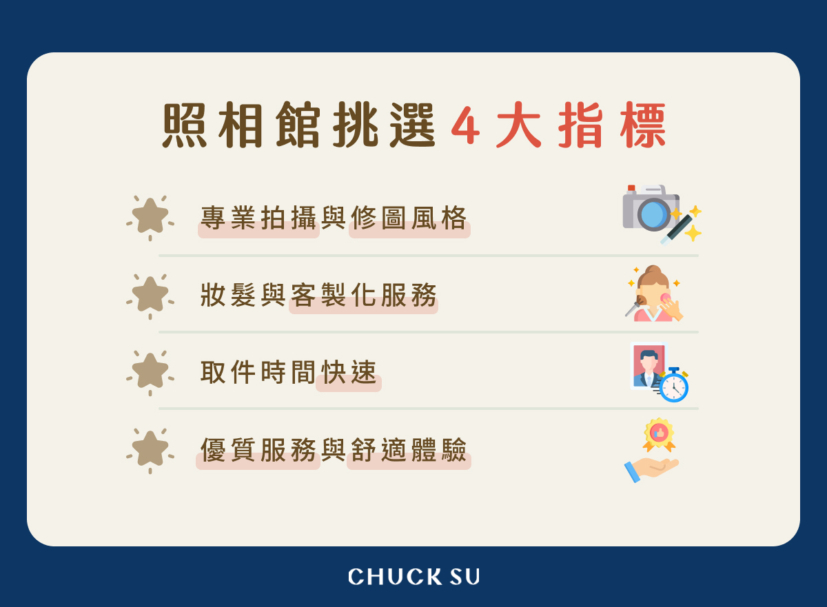 照相館挑選 4 大指標